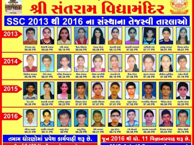 Karamsad Shakha Mandir